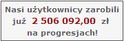 zarobki progresja